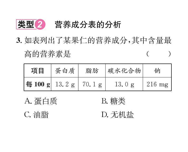 科粤版九年级化学下册专题复习2  表格分析题课时训练课件PPT05