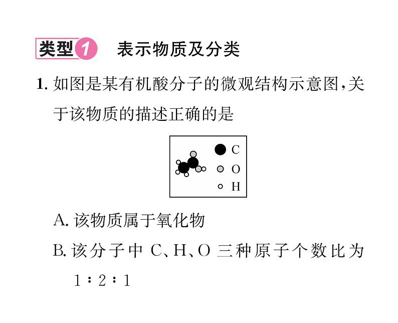 科粤版九年级化学下册专题复习3  微观示意图课时训练课件PPT第2页