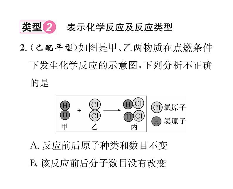 科粤版九年级化学下册专题复习3  微观示意图课时训练课件PPT第4页