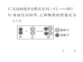 科粤版九年级化学下册专题复习3  微观示意图课时训练课件PPT