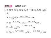 科粤版九年级化学下册专题复习6  物质的转化与推断课时训练课件PPT