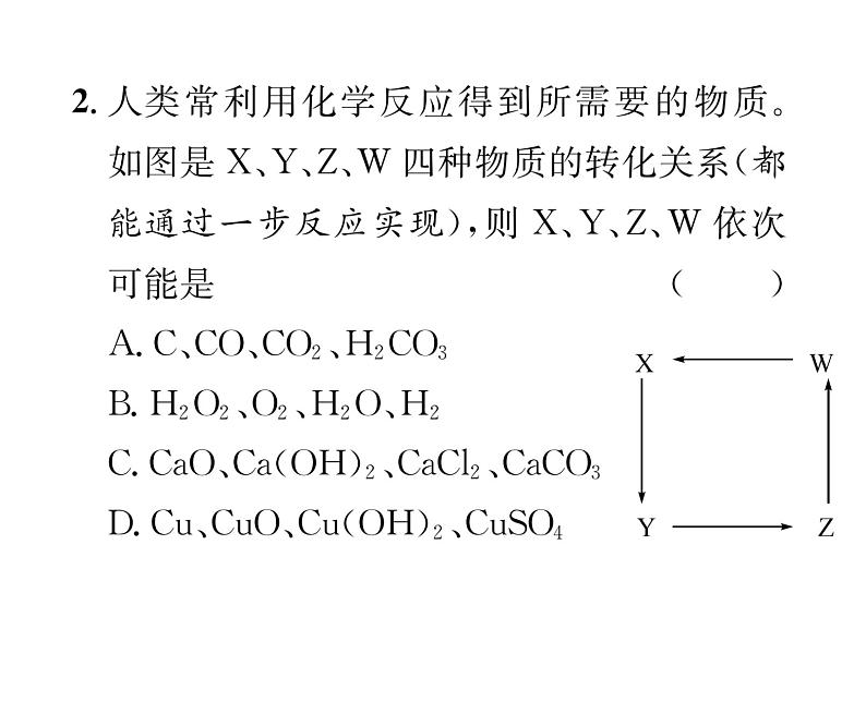 科粤版九年级化学下册专题复习6  物质的转化与推断课时训练课件PPT第3页