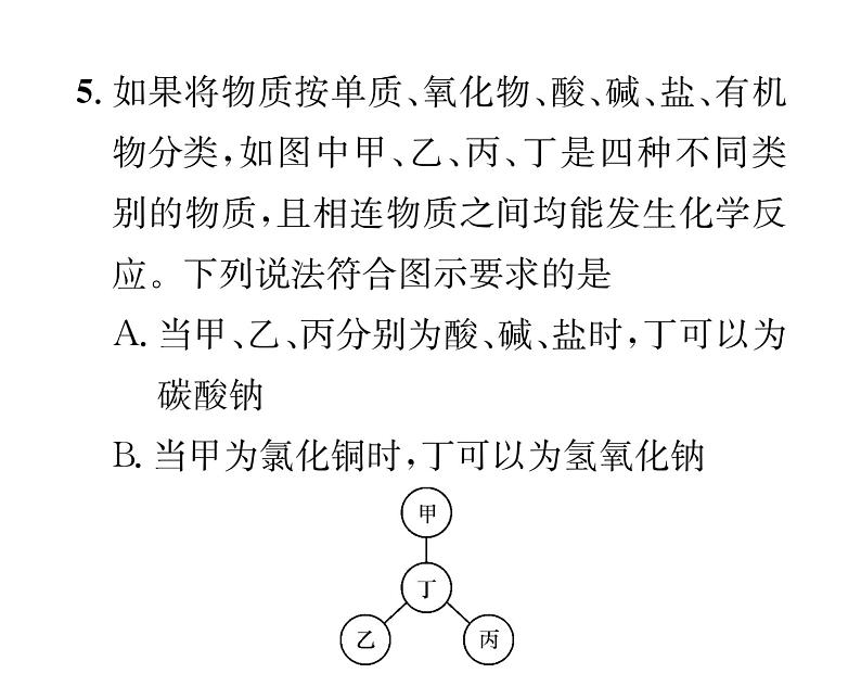 科粤版九年级化学下册专题复习6  物质的转化与推断课时训练课件PPT第7页