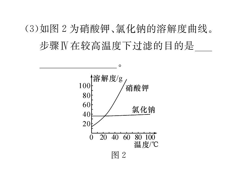 科粤版九年级化学下册专题复习7  工艺流程图题课时训练课件PPT04