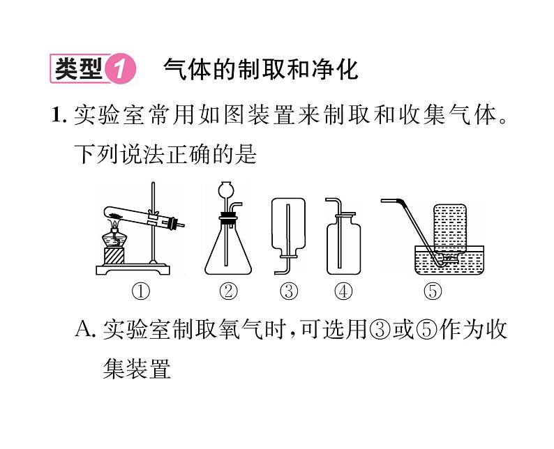 科粤版九年级化学下册专题复习9  教材基础实验课时训练课件PPT02