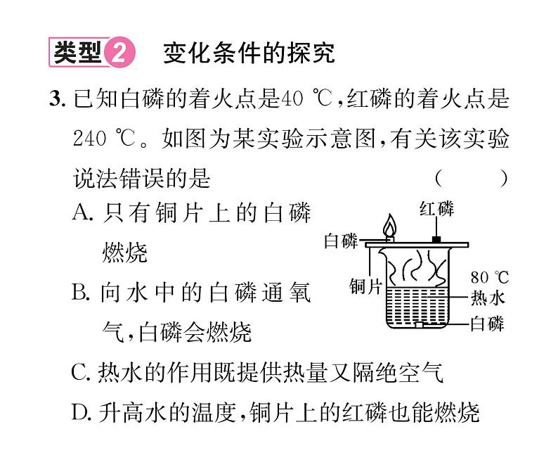 科粤版九年级化学下册专题复习9  教材基础实验课时训练课件PPT06