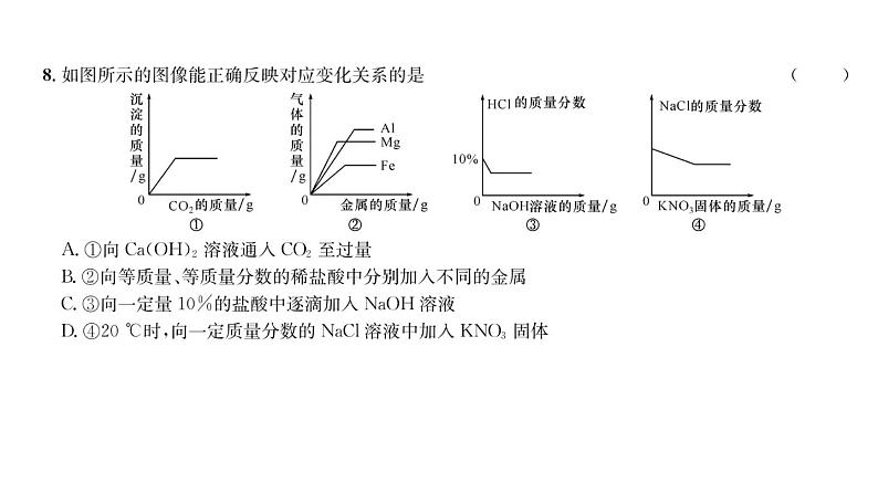 科粤版九年级化学九全质量评估（1）课时训练课件PPT06