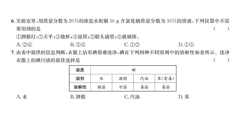 科粤版九年级化学下册第7章质量评估课时训练课件PPT04