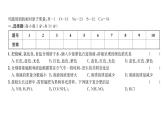 科粤版九年级化学下册第8章质量评估课时训练课件PPT
