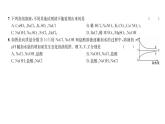 科粵版九年級(jí)化學(xué)下冊(cè)第8章質(zhì)量評(píng)估課時(shí)訓(xùn)練課件PPT