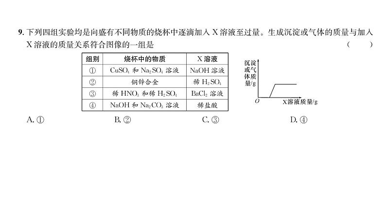 科粤版九年级化学下册第8章质量评估课时训练课件PPT05