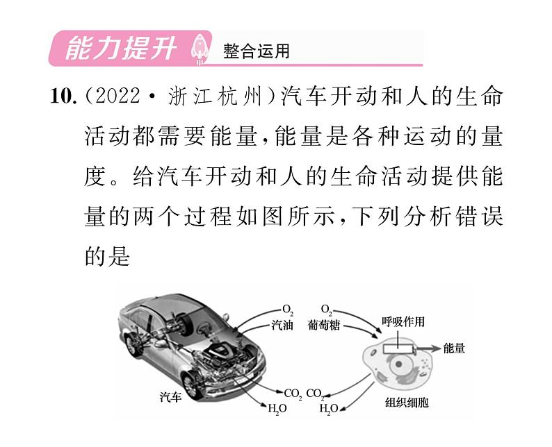 科粤版九年级化学下册第九章9.3化学能利用课时训练课件PPT第8页