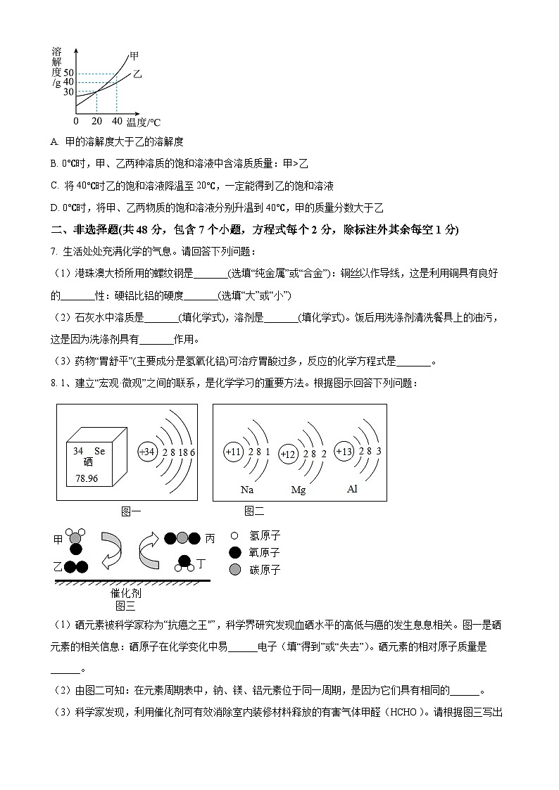 贵州省贵阳市南明区贵阳十四中2021-2022学年九年级下学期月考化学试题02