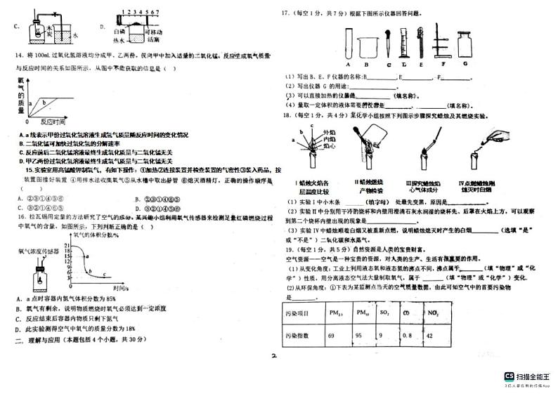 山东省德州市宁津县第三实验中学2023-2024学年九年级上学期10月月考化学试题第2页