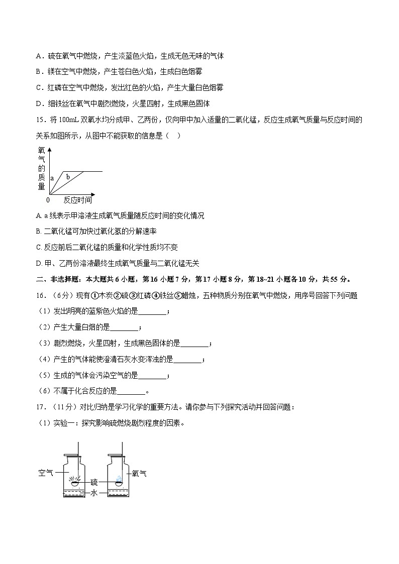 第二单元 我们周围的空气（单元测）（原卷版）第3页