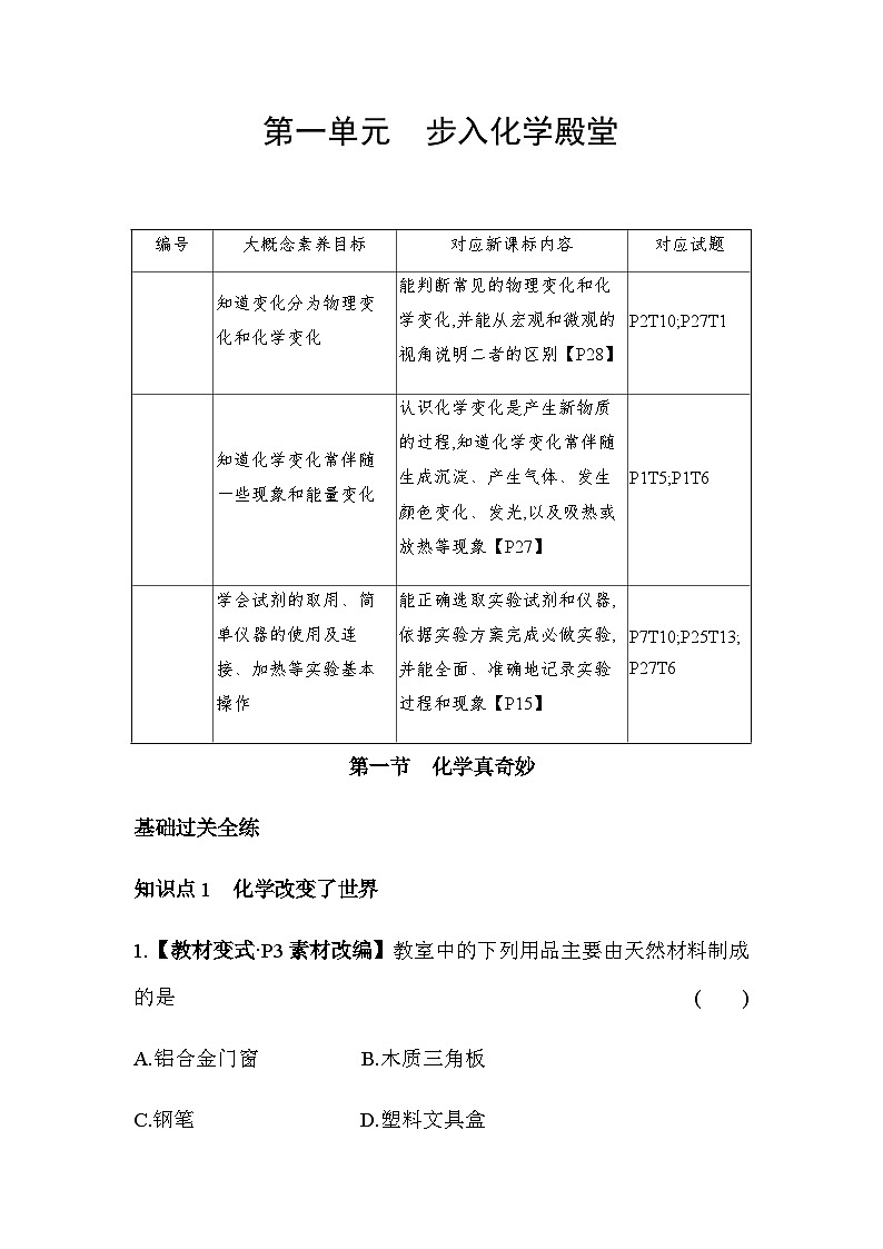 1.1化学真奇妙同步练习---2023-2024学年九年级化学鲁教版上册第1页
