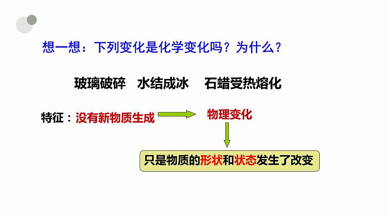 1.1化学真奇妙课件---2023--2024学年九年级化学鲁教版上册06