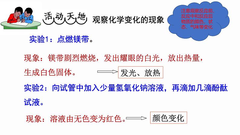 1.1化学真奇妙课件---2023--2024学年九年级化学鲁教版上册07