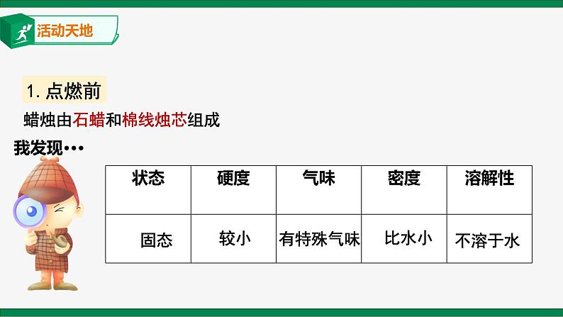 1.2+体验化学探究课件-2022-2023学年化学九年级鲁教版上册+第6页