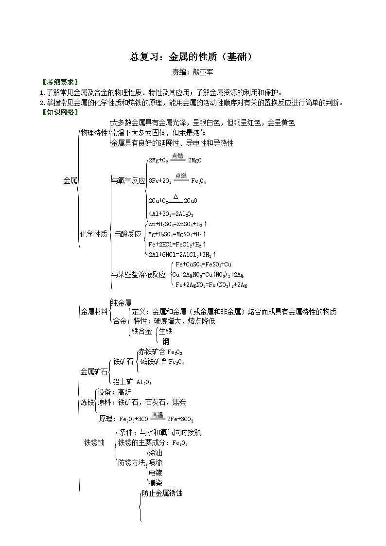 中考化学一轮复习：金属的性质（基础） 知识讲解01