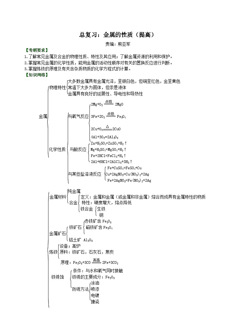 中考化学一轮复习：金属的性质（提高） 知识讲解第1页