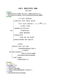 中考化学一轮复习：燃料及其利用（提高） 知识讲解