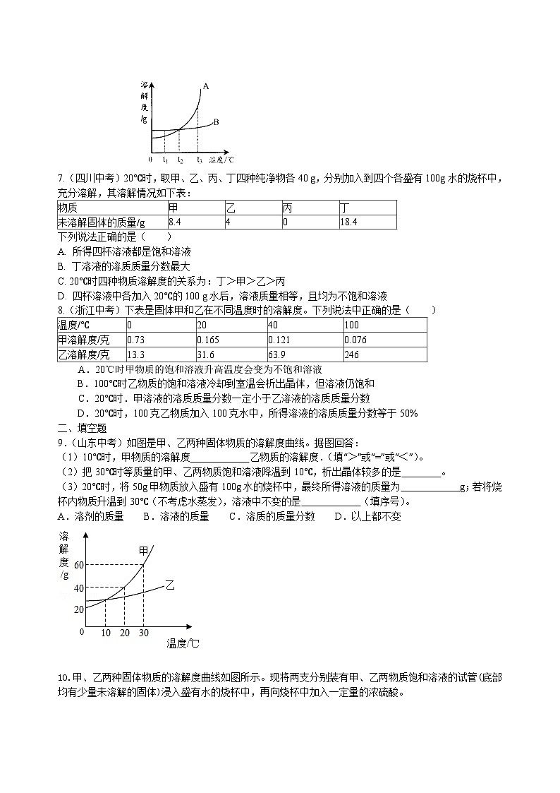中考化学一轮复习：溶液、溶解度和溶质的质量分数（提高） 巩固练习（含解析）第2页