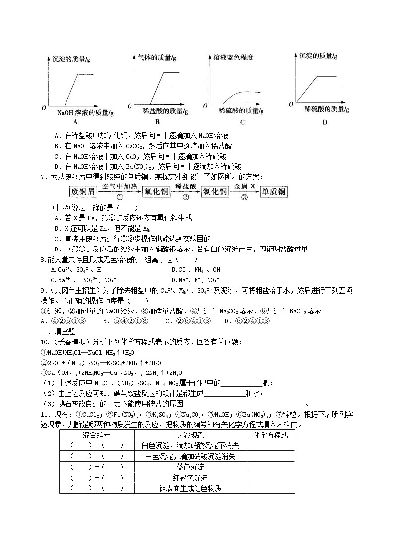 中考化学一轮复习：盐 化学肥料（提高） 巩固练习（含解析）第2页