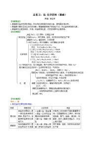 中考化学一轮复习：盐 化学肥料（基础） 知识讲解