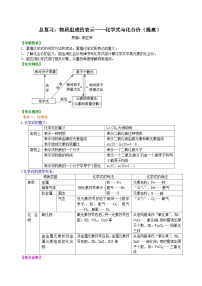 中考化学一轮复习：物质组成的表示——化学式与化合价（提高） 知识讲解