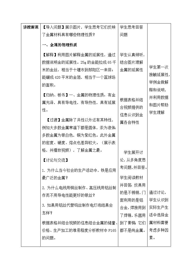 【核心素养目标】粤教版初中化学九年级下册6.1 《 金属材料的物理特性》教学设计第3页