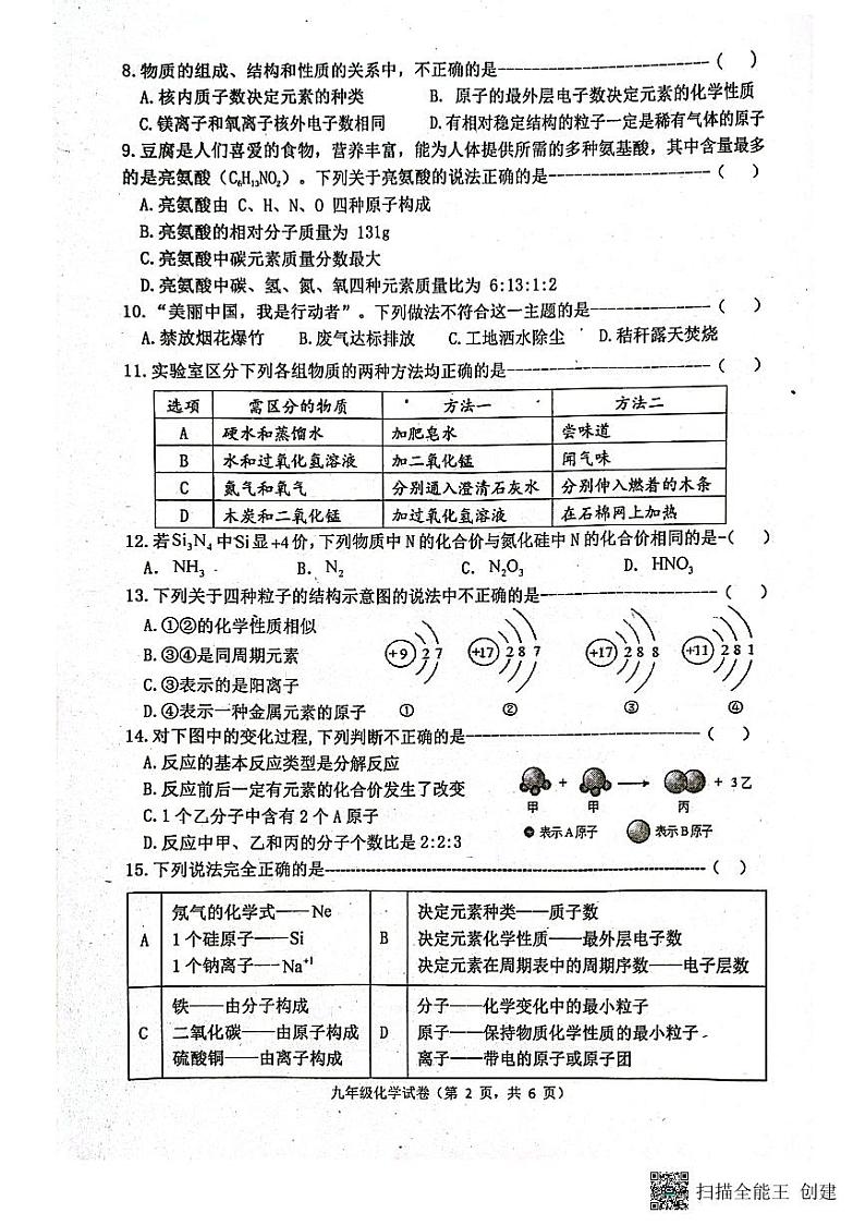 河北省唐山市丰润区2021-2022学年九年级上学期期中质量检测化学试卷第2页