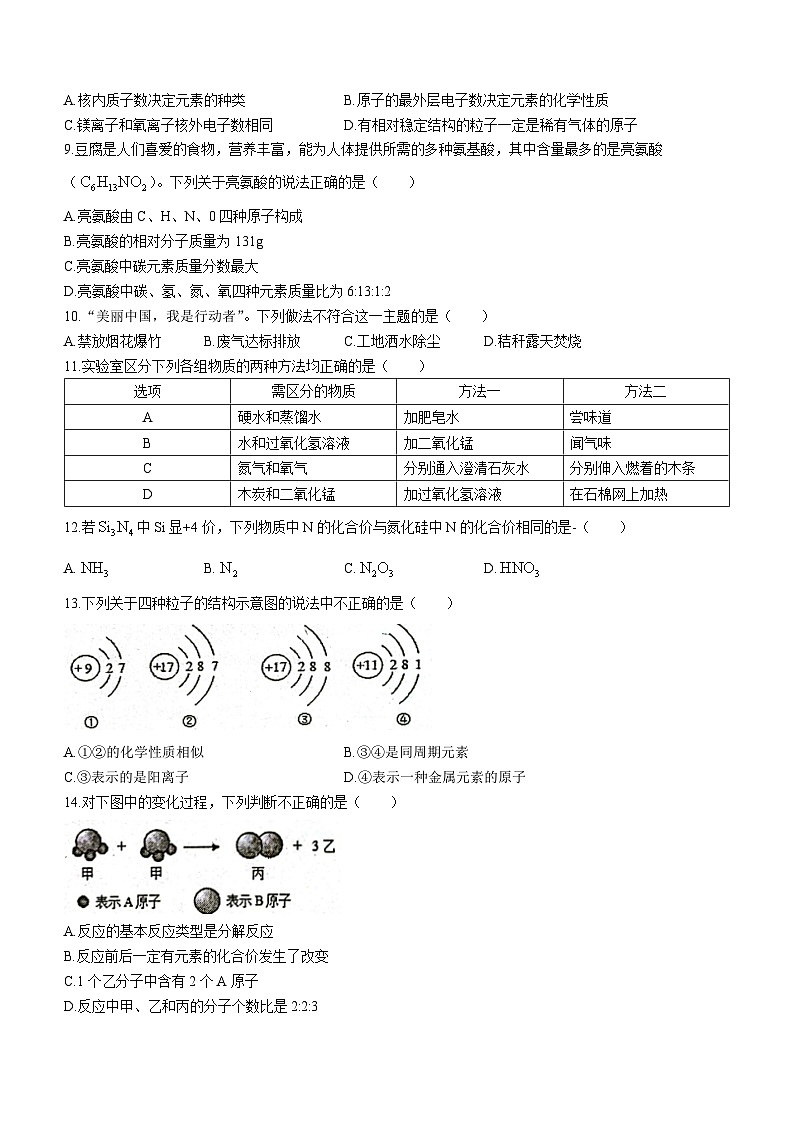 河北省唐山市丰润区2021-2022学年九年级上学期期中化学试题第2页