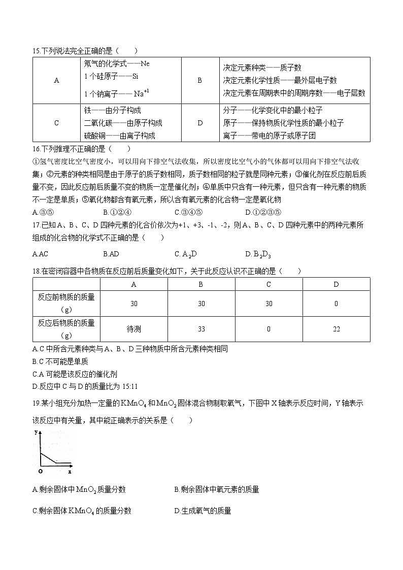 河北省唐山市丰润区2021-2022学年九年级上学期期中化学试题第3页