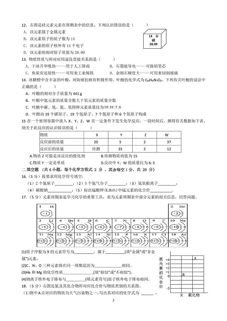 湖南省郴州市永兴县树德初级中学2023-2024学年九年级上学期10月月考化学试题第2页