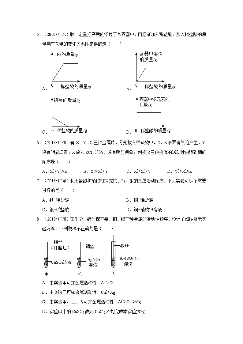 2018-2021年广东中考化学真题分类汇编之金属与金属材料02