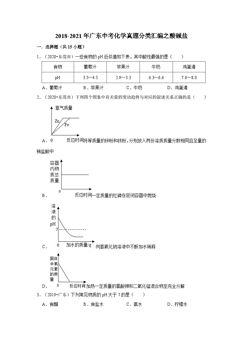 2018-2021年广东中考化学真题分类汇编之酸碱盐01