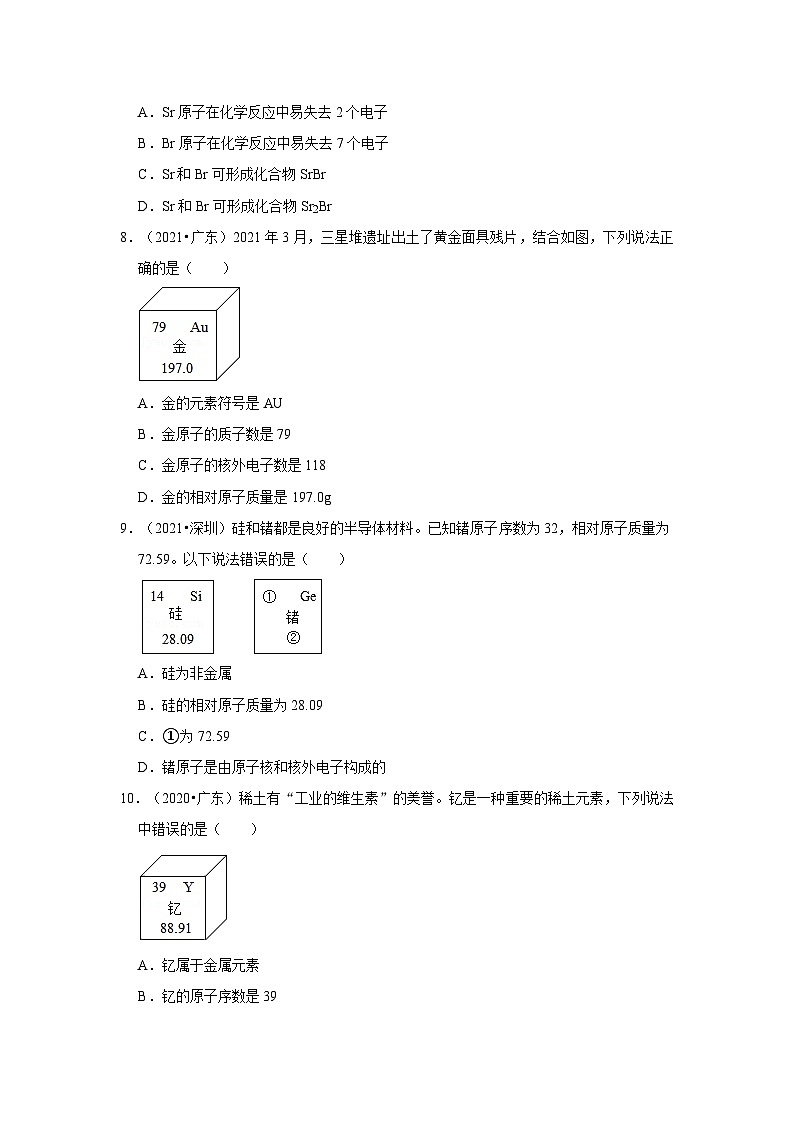 2018-2021年广东中考化学真题分类汇编之物质构成的奥秘03