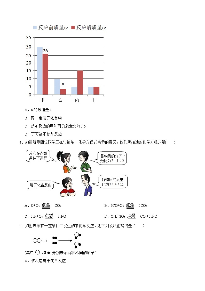 5.1质量守恒定律同步练习-人教版化学九年级上册第2页