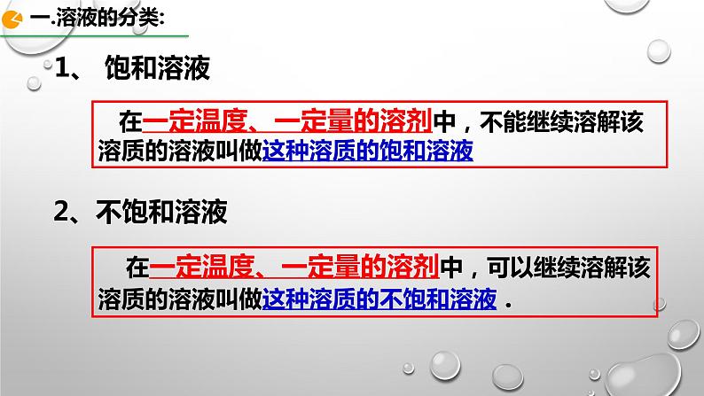 9.2.1饱和溶液与不饱和溶液 [2]第6页