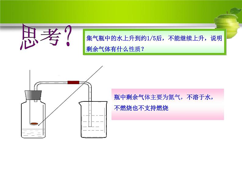 2.1 空气50p第8页