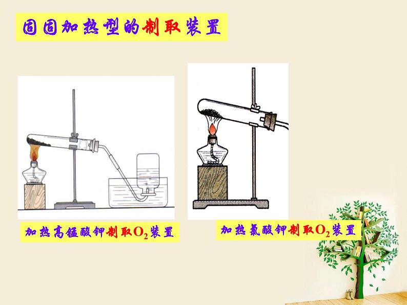 2.3 制取氧气　　PPT课件205