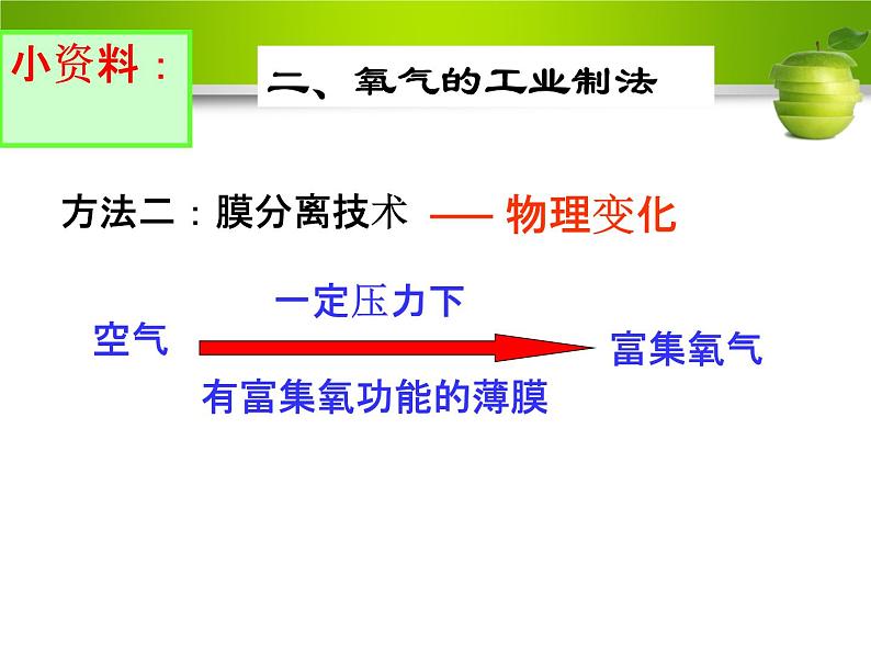 2.3 制取氧气　　PPT课件204