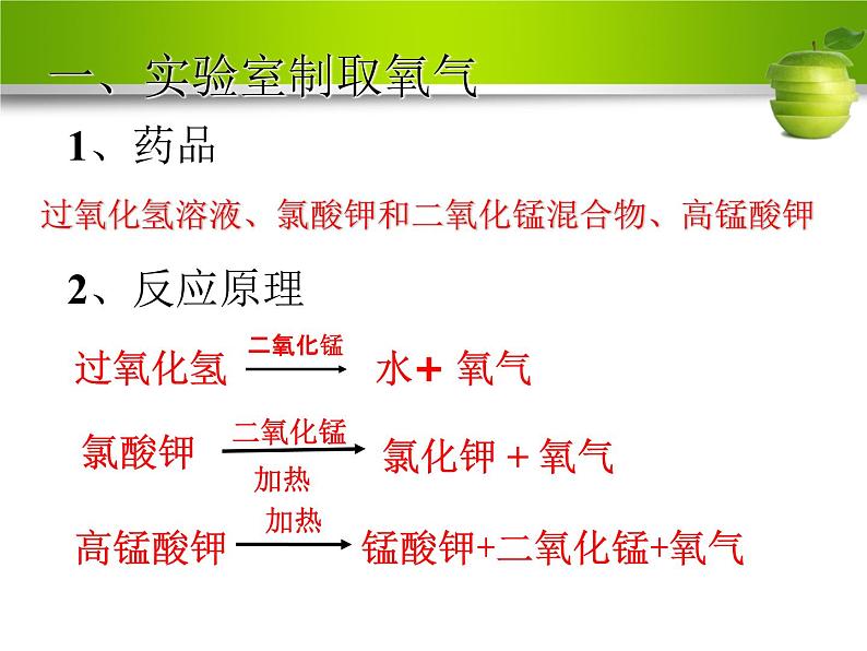 2.3 制取氧气　　PPT课件205