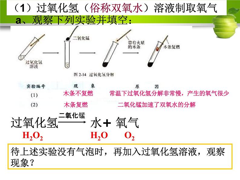 2.3 制取氧气　　PPT课件206