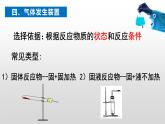 气体的制取复习课件PPT