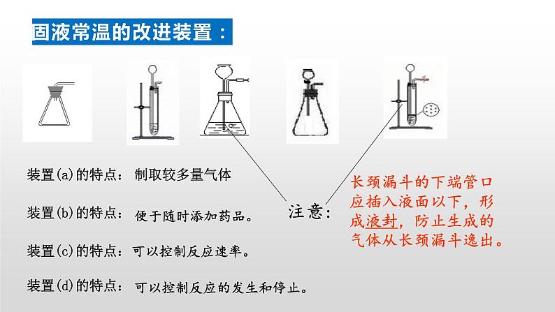 气体的制取复习课件PPT第6页