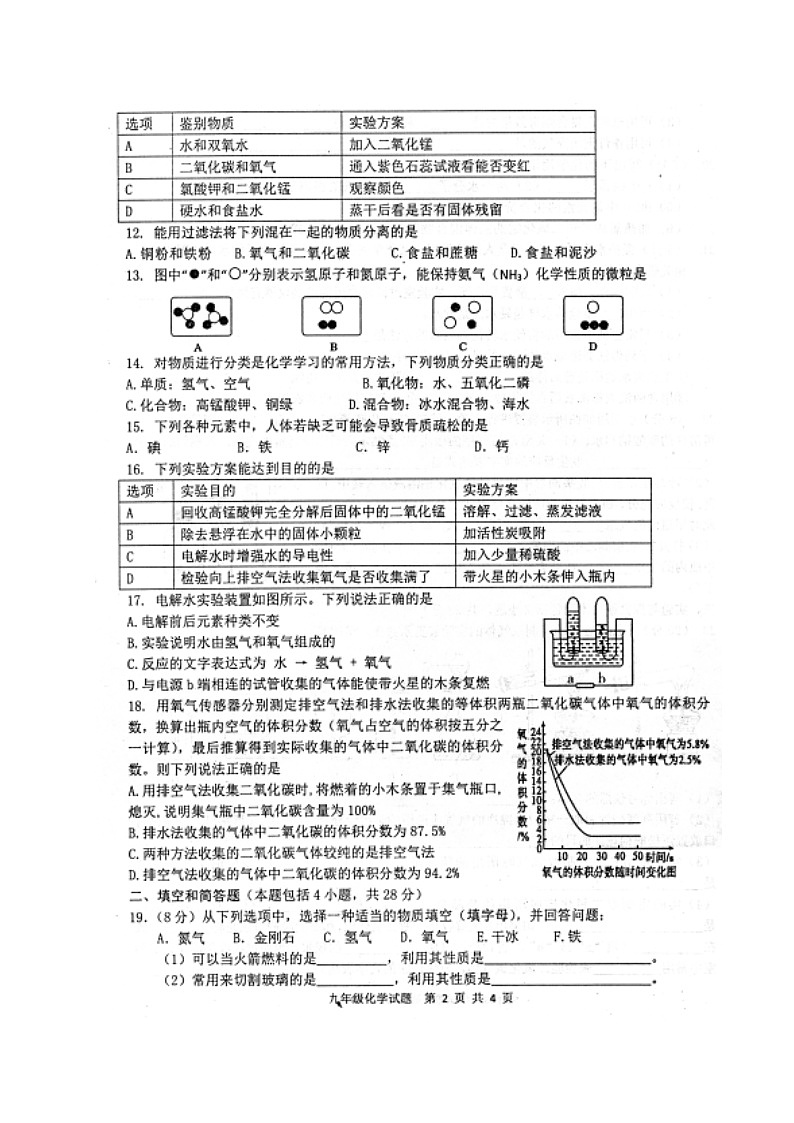 江苏省徐州市市区部分初中2020-2021学年九年级上学期期中检测化学试题第2页