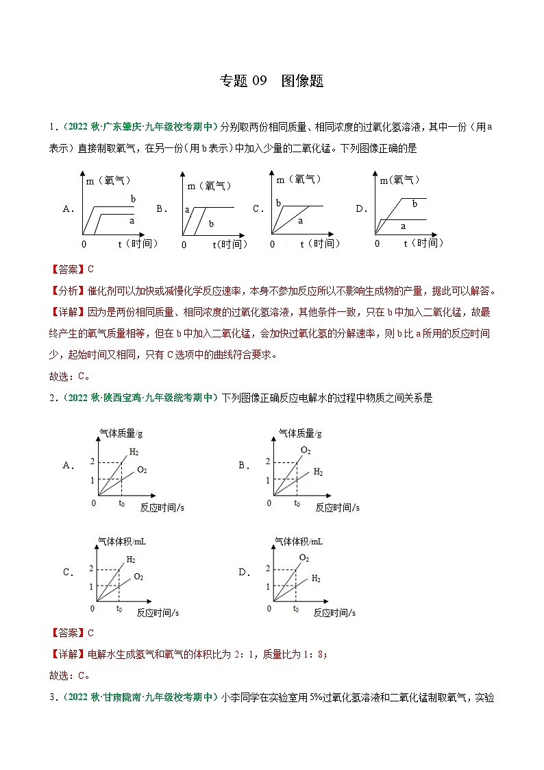 【期中真题】（人教版）2023-2024学年九年级化学上册 期中真题分类专题汇编 专题09 图像题-试卷.zip01
