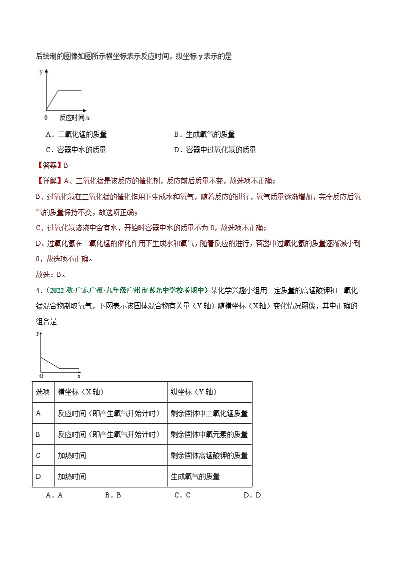 【期中真题】（人教版）2023-2024学年九年级化学上册 期中真题分类专题汇编 专题09 图像题-试卷.zip02